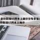 31省份新增85例本土确诊分布多省/31省份新增65例本土确诊