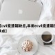 【cvt变速箱缺点,丰田ecvt变速箱优缺点】